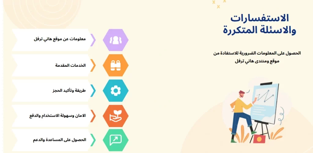 الاسئلة الشائعة وسهولة الحجز